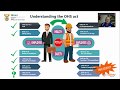 Safety 101  ohs act overview lesson 1