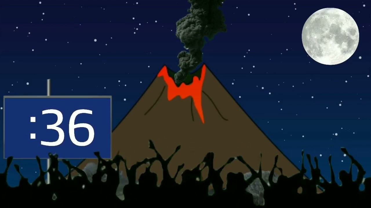 🥳🥳New Year Countdown! 2023! (🥳🥳 HAPPY NEW YEAR!!!🥳🥳) 🥳🥳