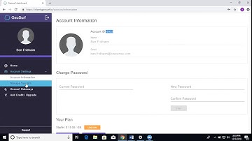 GeoSurf Dashboard overview