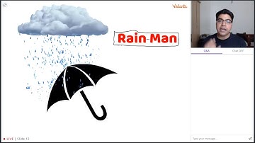 Relative Motion | Relative Velocity | Rain Man Problems | Class 11 Kinematics | JEE MAINS | Vedantu