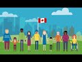 Canadian cancer society  how many cancer cases can we prevent in canada by 2042