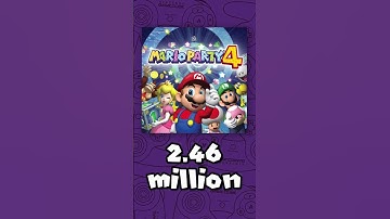 Top 10 Best-Selling GameCube Games (Part 1)