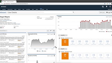 Tuning UBA Part One, Tips from Bruno