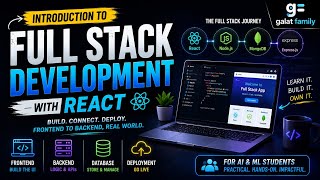 Full Stack Development Explained: Frontend, Backend & Databases | React @TeamGalatFamily1 