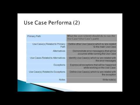 Use Case Performa