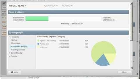 Teradata Marketing Operations Planning and Spend Management