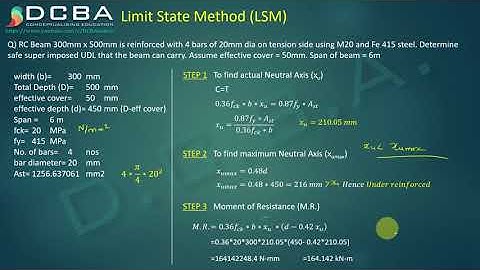 Lec 08 - Limit State Method Numerical Type 1 Problem 1