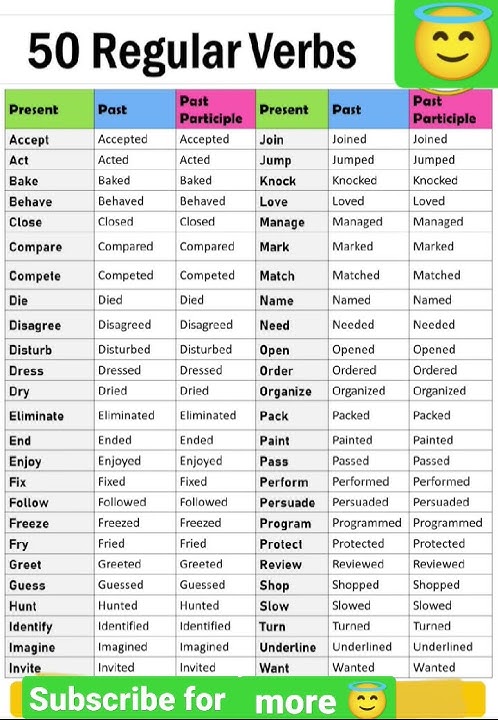 Regular verbs #viral #shortviralvideo #short #viralshortsvideos #english #aleenarais #motivational