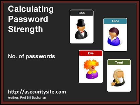 Calculating Password Strength