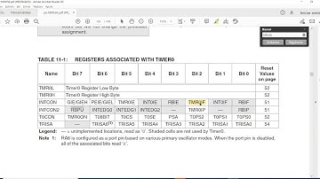 PROGRAMACIÓN DE INTERRUPCIÓN POR DESBORDAMIENTO DEL TIMER0 EN LENGUAJE ENSAMBLADOR (PIC18F4550)