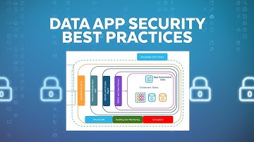 Security Best Practices For Building Data Applications With Snowflake
