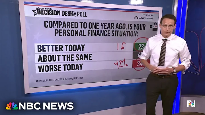 Poll: Trump job approval stalls amid concerns about economy thumbnail