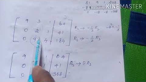 Example 1.28 class 12