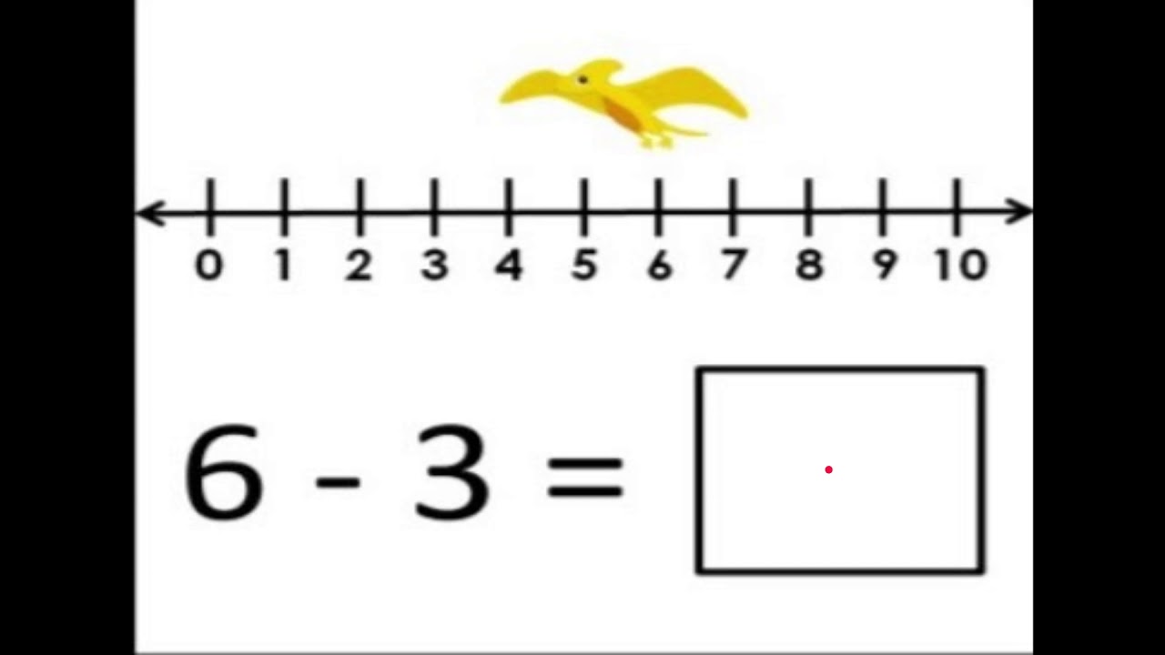 Subtraction Number Line Hop - Google Slides