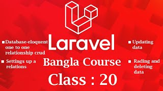 Laravel Reading And Updating Data  Laravel Crud  Database Eloquent