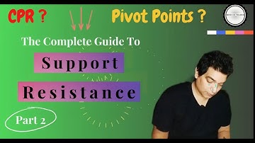 Support and resistance trading strategy | mastering cpr and pivot points
