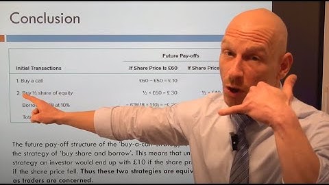 Lecture 11 Option pricing - Replicating portfolio method