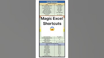 Mind Blowing Excel Shortcut Key | #excel #education #shorts #viral #trending #computer #explore #yt