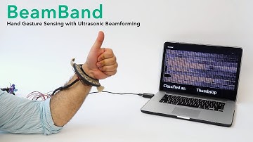BeamBand: Hand Gesture Sensing with Ultrasonic Beamforming