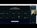 Ronin Wallet: A Principal Carteira para Jogos NFT