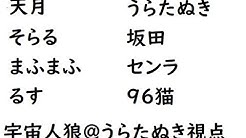 うらたぬきちゃんねる Youtube