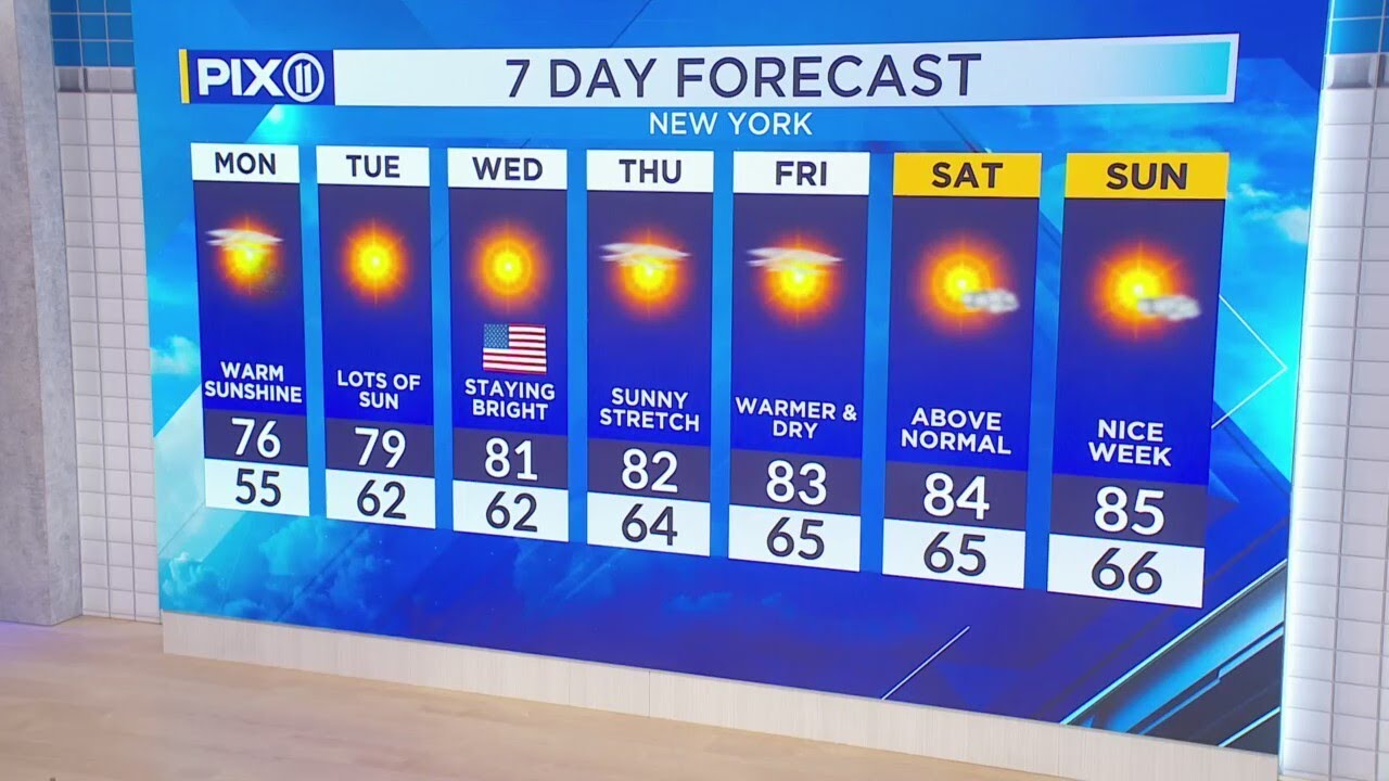 Temps in the 70s and 80s, sunshine ahead in NY, NJ - YouTube