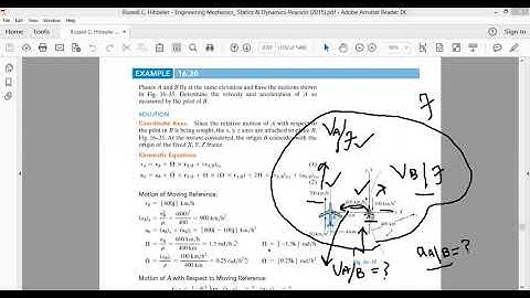 Kinematics of Rigid Body (Lecture 13)