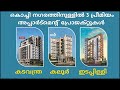 Luxury flats for sale  highend apartment projects located in the most wanted locations of kochi