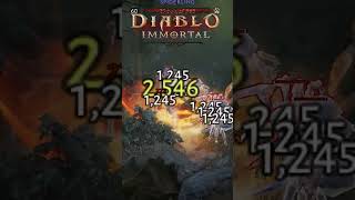 Top 10 ARPG Alternatives to Diablo 4