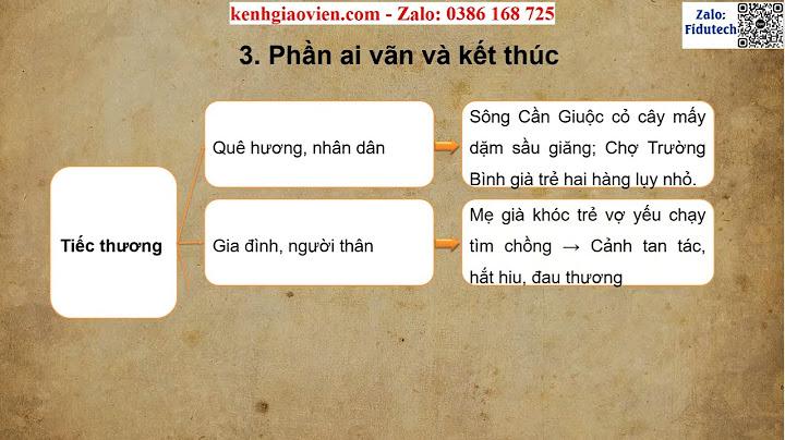 Văn 11 văn tế nghĩa sĩ cần giuộc giáo án năm 2024