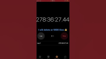 I will reset at 1,000 Likes (this is my video)