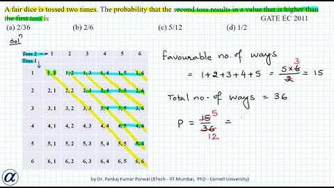 A fair dice is tossed two times The probability that the second toss results in a value GATE EC 2011