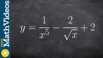 How to find the derivative of a function using the sum and difference rule