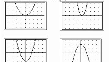 Algebra1 Transforming Quadratic Equations #7-5 WS Video 1 Part 2 BBJH Tucker
