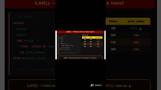 LEAD vs LAG in SQL (Interview me aata hai 😱)