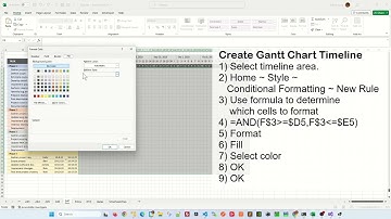 How do you make a bar on a Gantt chart? - Excel Tips and Tricks