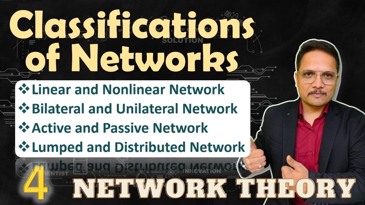 Classification of Network - YouTube