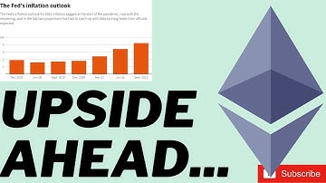 12/13/21 Part 4 - ETHEREUM TODAY - ETHEREUM TECHNICAL ANALYSIS - ETHEREUM PRICE PREDICTION