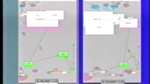 Focus and Awareness in Groupware