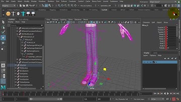 Maya Auto Hips - 03 Aim Constraint