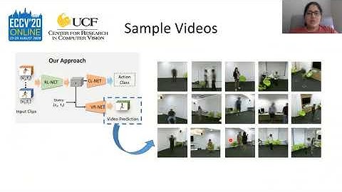 [ECCV-2020] Multi-view Action Recognition using Cross-view Video Prediction (10 Min summary)