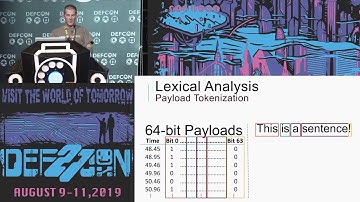 DEF CON 27 - Brent Stone - Reverse Engineering 17 plus Cars in Less Than 10 Minutes