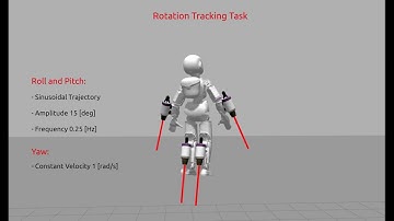 Task-based Control of an Underactuated Flying Humanoid Robot