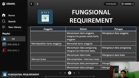 PENJELASAN DFD LEVEL 0 dan 1 SISTEM INFORMASI PERPUSTAKAAN ONLINE