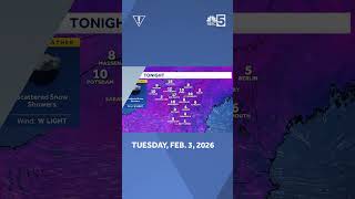 NBC5 Fast Forecast: Scattered snow showers Tuesday, Wednesday in Vermont, New York (Feb. 3, 2026)
