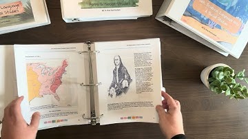 All in One Curriculum | 8th Grade Homeschool Curriculum Review & Walkthrough