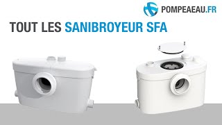 Sanibroyeur : toutes les explications !