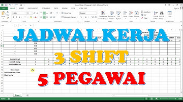Jadwal Kerja 3 Shift 5 Pegawai
