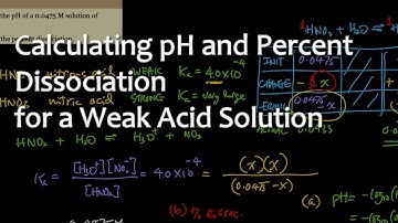 Calculating pH and Percent Dissociation for a Weak Acid Solution