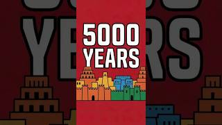 India’s Oldest Smart City… From 3000 BCE #historyshorts #history #indiaexploration  #historyfacts